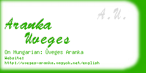 aranka uveges business card